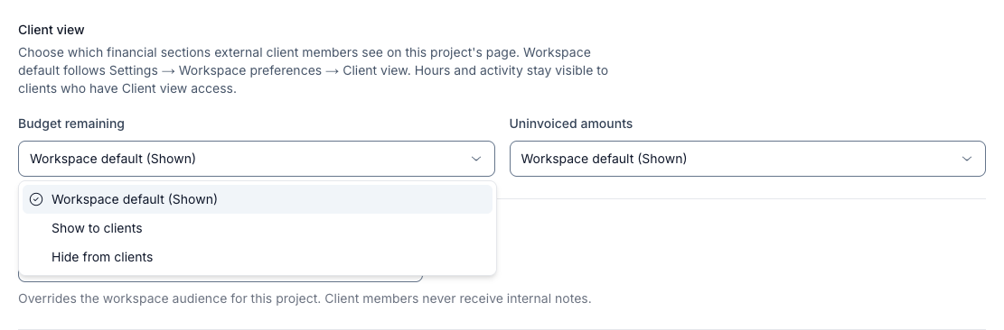 The Client view section of the Permissions card on the Edit project page, with the Budget remaining dropdown open showing Workspace default (Shown), Show to clients, and Hide from clients.