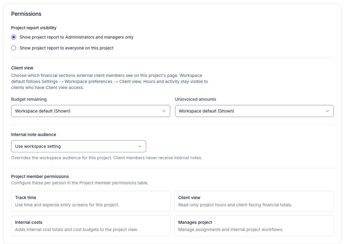 The Permissions card on the Edit project page: Project report visibility radio buttons, the Client view section with Budget remaining and Uninvoiced amounts selects, Internal note audience, and the four project member permissions Track time, Client view, Internal costs, and Manages project.