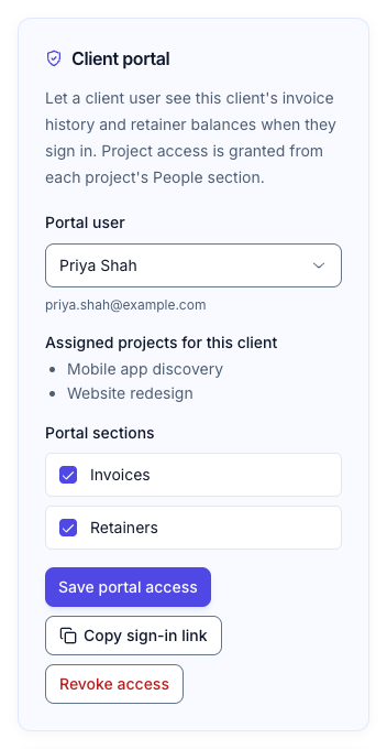 The Client portal card with Priya Shah selected as the portal user, two assigned projects listed, Invoices and Retainers ticked, and Save portal access, Copy sign-in link, and Revoke access buttons.