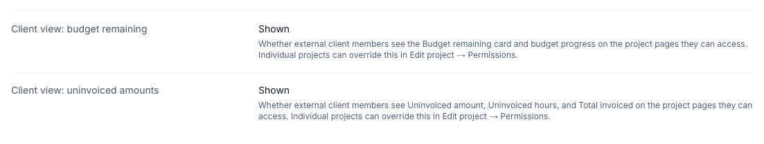 Two Workspace preferences rows: Client view: budget remaining and Client view: uninvoiced amounts, both set to Shown, with descriptions of what each controls.