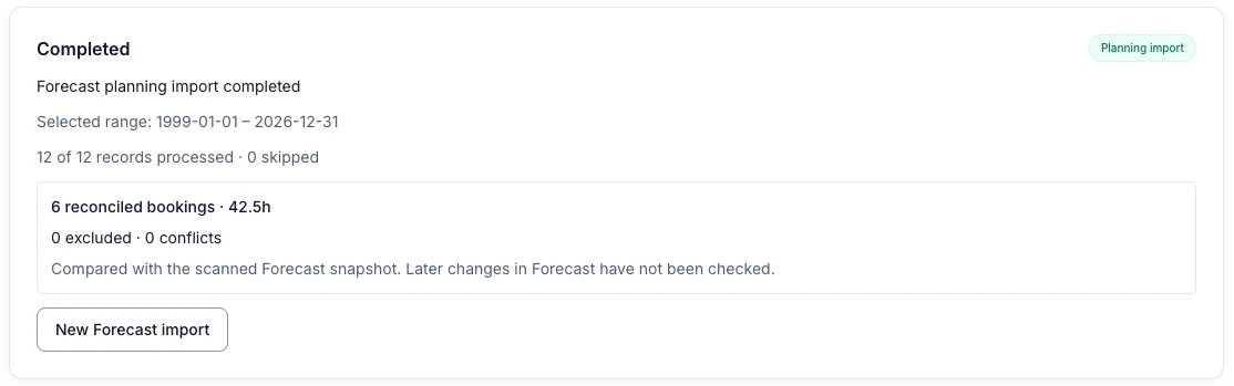 Completed Forecast example with six reconciled bookings, 42.5 hours, no exclusions, and no conflicts, compared with the scanned snapshot