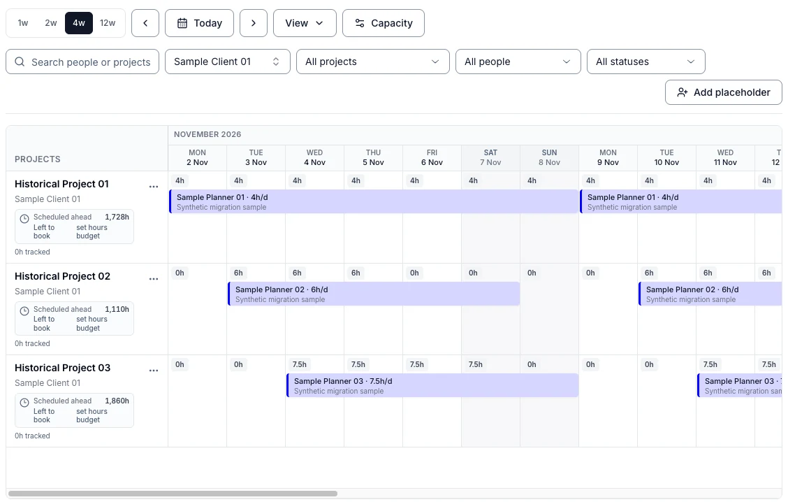 Plan filtered to fictional Sample Client 01, showing imported Historical Projects 01–03 and each planner's daily booking allocation